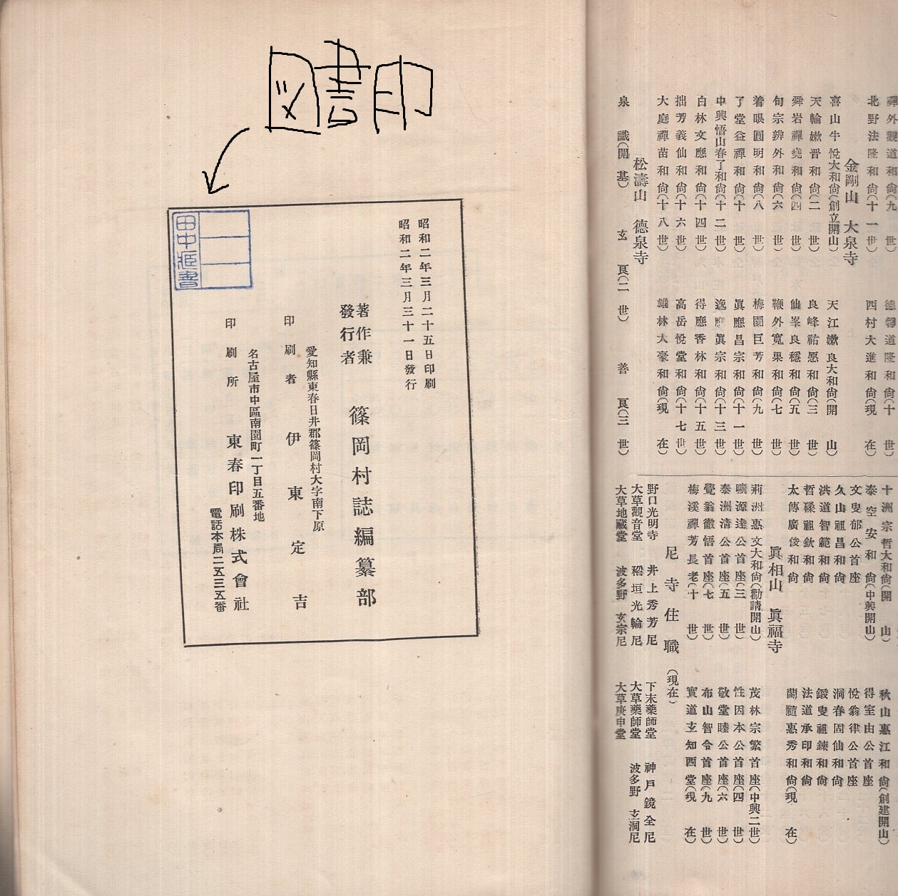 篠岡村誌 (現・愛知県小牧市)(著作兼発行者・篠岡村誌編纂部) / 伊東