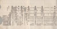 大阪商船名古屋・四日市出帆案内　第8号　昭和5年4月15日