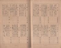俳句雑誌　南風　10號　昭和22年1月號　表紙画・高井壽三郎「寒雀」