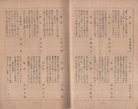 俳句雑誌　南風　10號　昭和22年1月號　表紙画・高井壽三郎「寒雀」