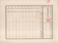 （株券）　共益信託株式会社株券　拾株券　金五百円　大正9年3月5日