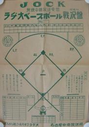 JOCKラヂオベースボール戦況盤　（名古屋市）