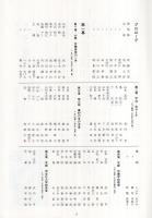 嵐の中の赤いバラ　‐山本宣治‐　山本宣治没後50周年記念公演　昭和55年3月　（演劇パンフレット）
