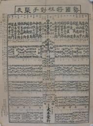 勢国将棋対手概表　明治16年第1月　（三重県）