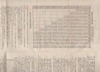 共済生命保険株式会社　「普通養老保険案内　2部」「特別養老保険案内」　3部一括