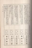 奉公録　第1巻　(岐阜県恵那郡)