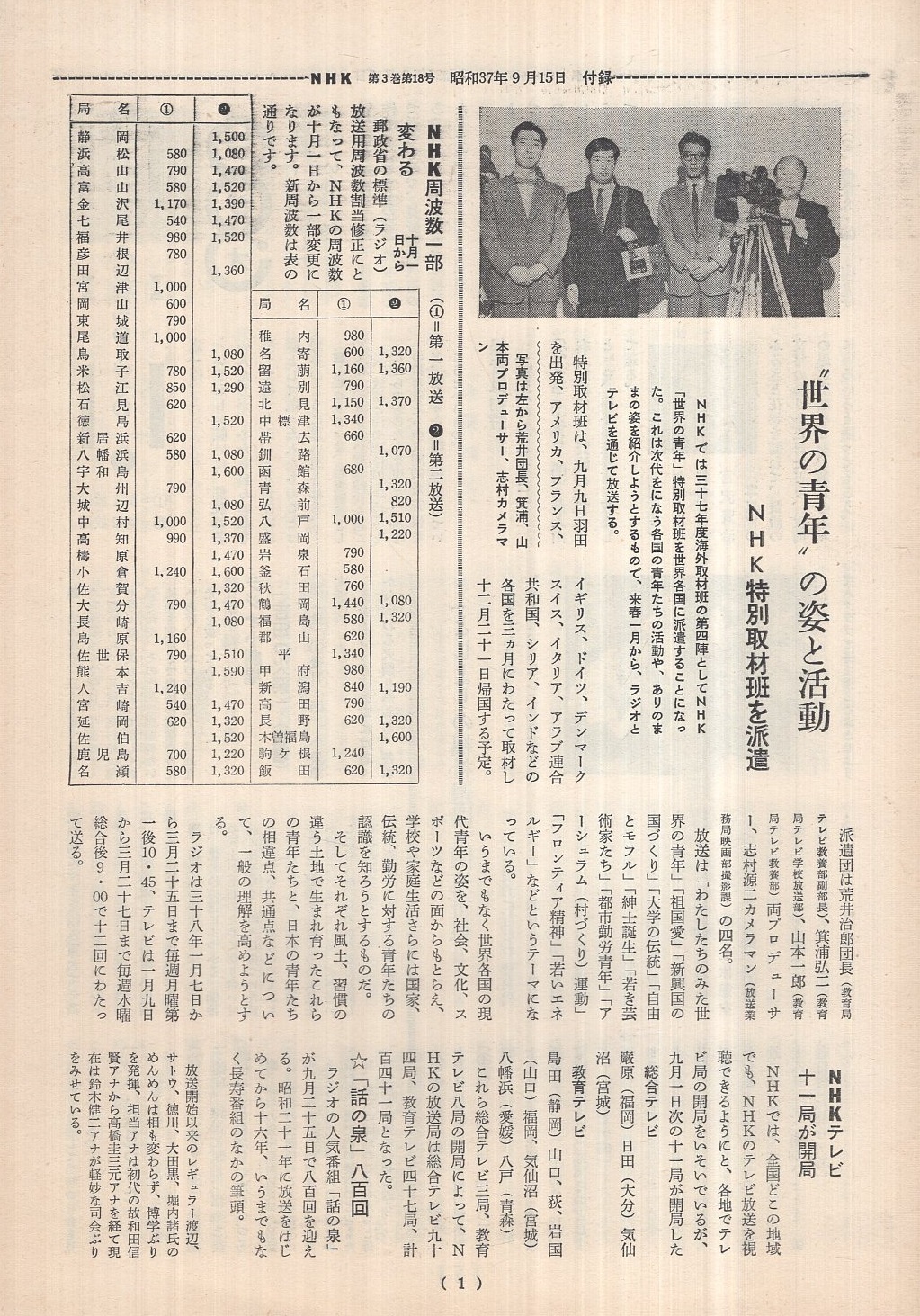 NHK 58号 昭和37年9月15日号 表紙モデル・近藤圭子(〈第1回国際