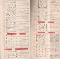 （レコード新譜案内）　ロンドン/キャピトル　LONG PLAYING RECORDS CATALOG　1956　