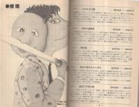 徳間文庫　解説目録　1988年