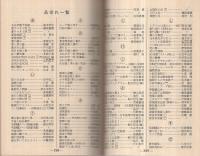 徳間文庫　解説目録　1988年