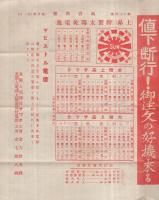 高宮商報　大正13年12月号　（乾電池と懐中電灯型録・東京市）