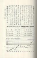 取引先調査と取引限度　-信用調査技法のすべて-