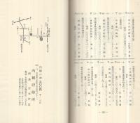 内観の話