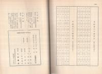 幸運な名前のつけ方　-付録　命名・改名用の標準字典-