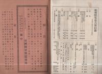 継興医報　第6号　明治27年6月30日