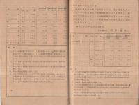 農機具用ゴム製品統制販売価格便覧　昭和23年9月1日改正