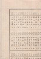 豊橋中学校創立40周年記念事業　協賛者芳名録　昭和8年11月11日　（愛知県）