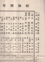 一宮市・中島郡　棋客名鑑　昭和4年版　(愛知県)