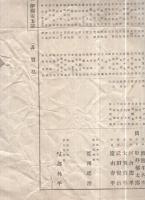 三遠囲碁名鑑　明治40年夏改正　（愛知県・静岡県）