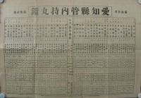 愛知県管内持丸鑑　明治42年2月28日