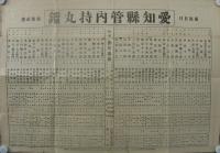 愛知県管内持丸鑑　明治42年2月28日