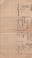貿易業調査　輸出品及輸入品ノ分類表　昭和14年