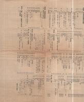 貿易業調査　輸出品及輸入品ノ分類表　昭和14年