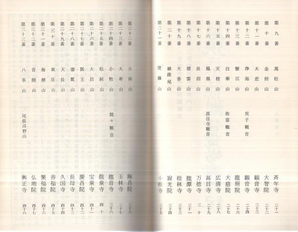 尾張三十三所観音霊場案内記 （愛知県）(編集・尾張三十三所観音