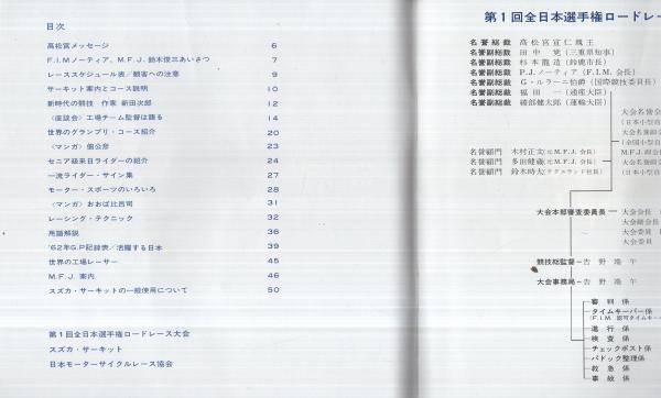 第1回全日本選手権ロードレース大会 '62 於・鈴鹿サーキット / 伊東