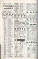 碧南市管内電話番号早見表　（愛知県）