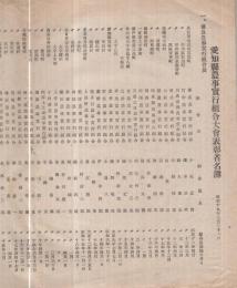 愛知県農事実行組合大会表彰者名簿　昭和19年3月31日