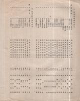 愛知県農事実行組合大会表彰者名簿　昭和19年3月31日