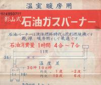 カゲヤマ石油バーナー　（イヅミ産業株式会社・静岡県）