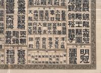 万年青銘鑑　昭和10年1月撰　第6号