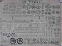 金銀銅貨幣一覧表