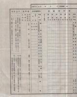 奈良県立商業学校　入学願