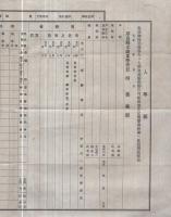 奈良県立商業学校　入学願