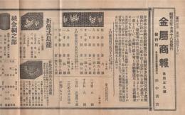 金属商報　第459号　昭和3年7月18日　（田中金網製造所・名古屋市西区）