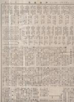 株式　伊藤時報　第5号　大正8年11月18日