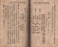 汽車旅行　甲斐廻手引　-附り　身延・御嶽・富士登山案内-