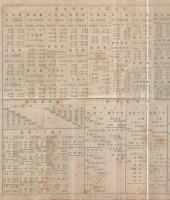 汽車・電鉄・バス時刻表　昭和25年　（福島市）