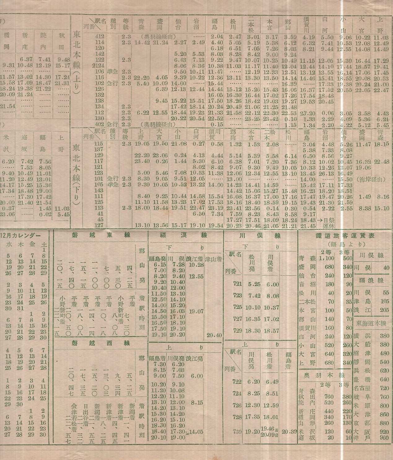 汽車 電鉄 バス時刻表 昭和25年 福島市 伊東古本店 古本 中古本 古書籍の通販は 日本の古本屋 日本の古本屋