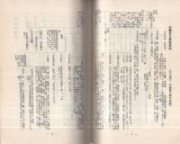 尾張郷土文化医科学史攷拾遺　（愛知県）