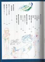 ヤマトよ永遠に　ファイナル・デラックス版