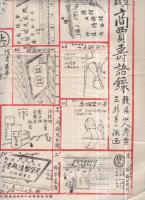 新年遊戯　商売寿語録　開花新聞明治33年1月1日附録　（双六・三重県）