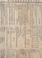 證券印税規則便覧表　明治8年5月改