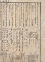 證券印税規則便覧表　明治8年5月改