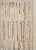 證券印税規則便覧表　明治8年5月改