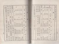 三重縣案内　（第九回關西府縣聯合共進會）