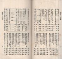 名古屋鐵道局　職員宿所録　昭和5年12月1日現在